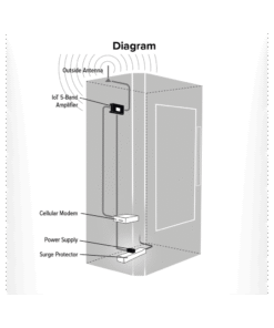 Globaltecnoly 460119 AD 2 l