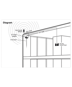 Globaltecnoly 460119 AD 3 l