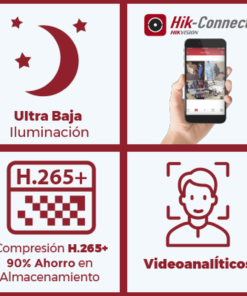 Globaltecnoly DS2CD2723G1IZS AD 1 l