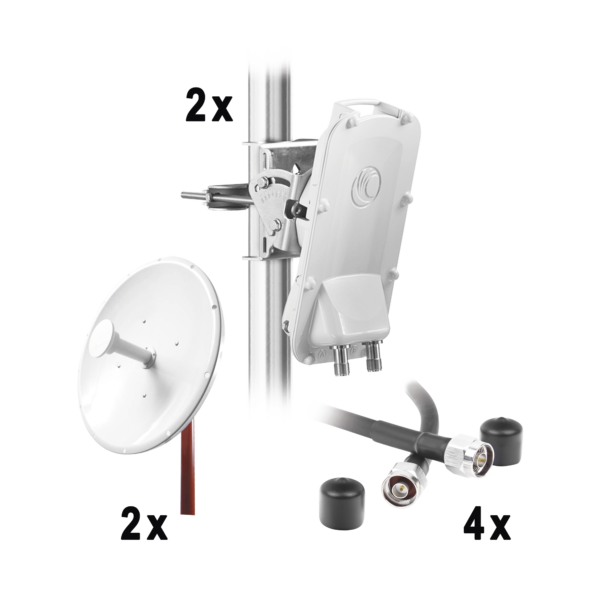 Enlace Backhaul Completo de Alta Capacidad: Incluye 2 PTP550CE, 2 antenas NP2GEN2 de 34 dBi y 4 jumpers.