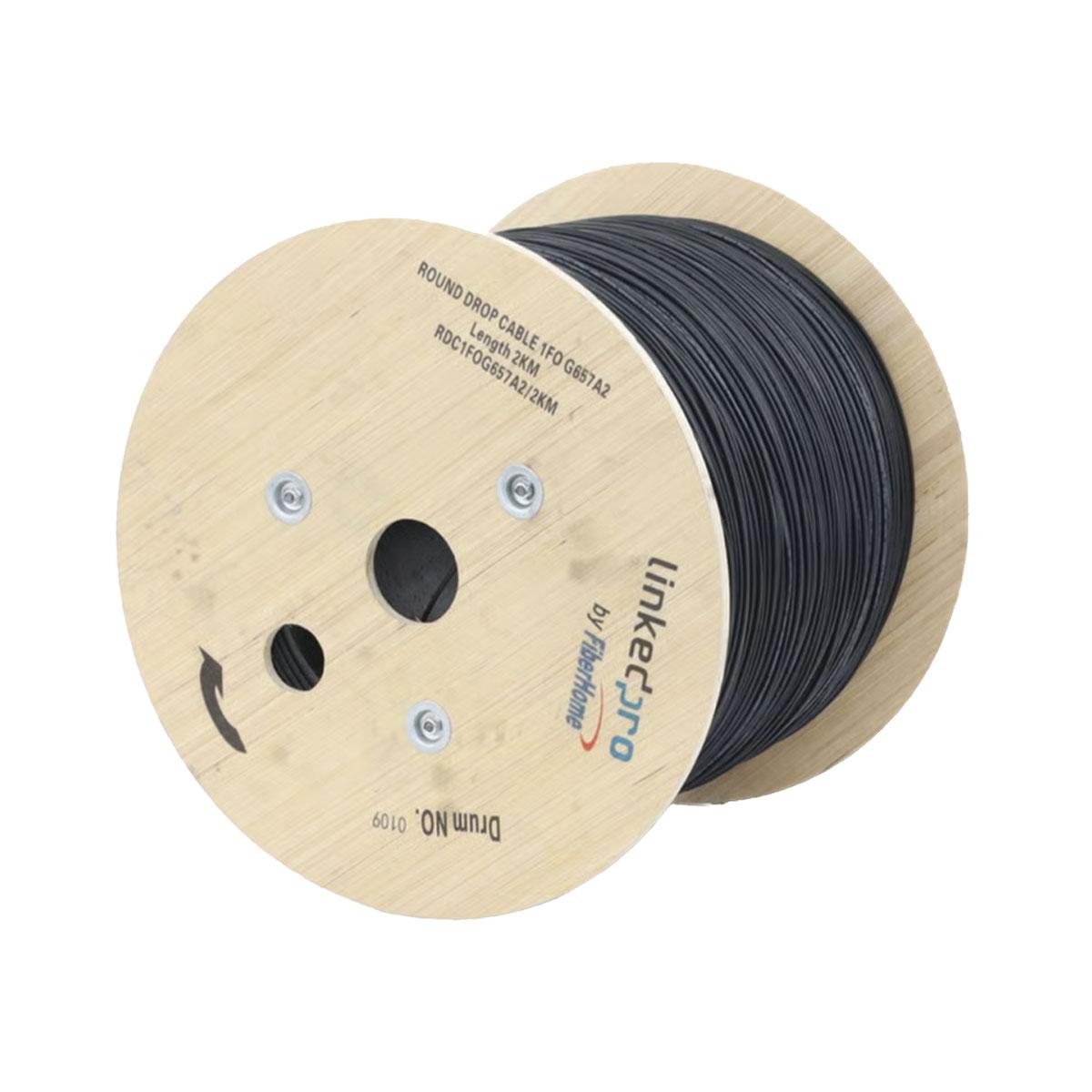Globaltecnoly 1a cabling