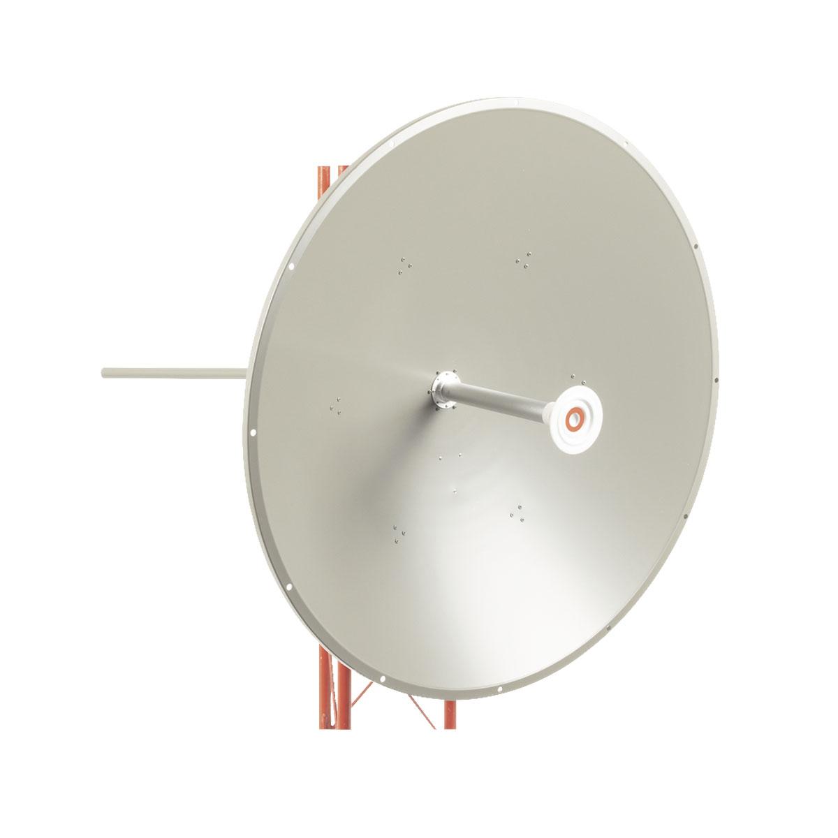 Globaltecnoly 1a signal