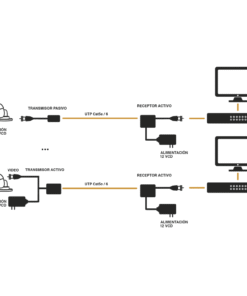 Globaltecnoly TT4501R AD 3 l
