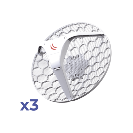 Globaltecnoly RBLHG5KIT l