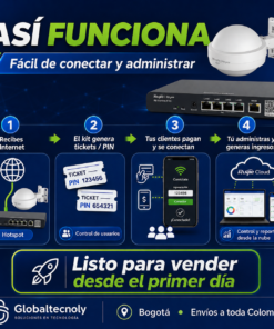 Vende Internet por Fichas | Kit Hotspot Ruijie + 5.000 Tickets 8 Vende Internet por Fichas | Kit Hotspot Ruijie + 5.000 Tickets - Imagen 3